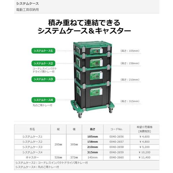 在庫 HiKOKI システムケース2 0040-2657 インナトレイ付 WH36DC WH18DC