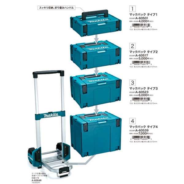 マキタ) マックパック トローリ A-60648 固定ベルト付 ガタ付き防止ガイド makita 大型商品の通販はau PAY マーケット  カナジンau PAY マーケット店 au PAY マーケット－通販サイト