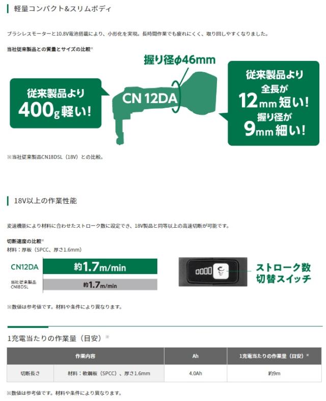 HiKOKI コードレスニブラ CN12DA(NN) 本体のみ 10.8V対応 日立 ハイコーキ_2