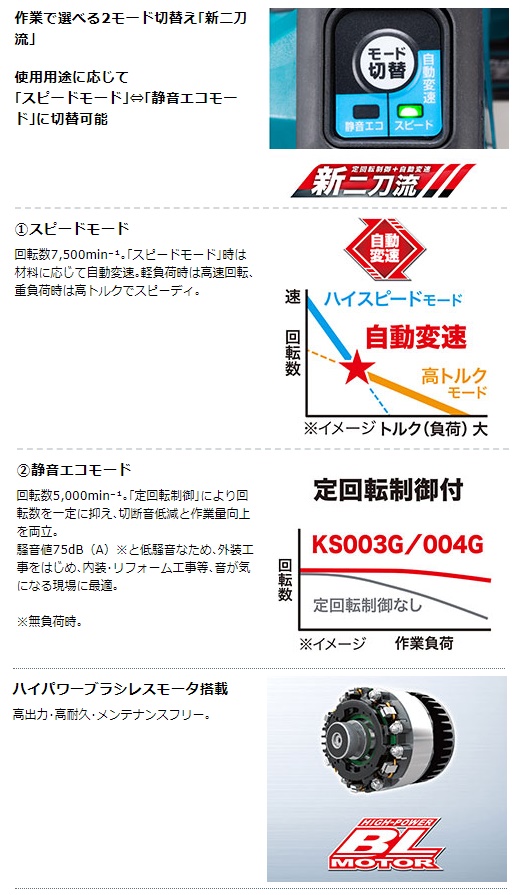 マキタ 125mm 充電式防じんマルノコ KS004GRDX バッテリBL4025x2本+充電器DC40RA+ケース付 チップソー別売 40Vmax対応 makita 特_3