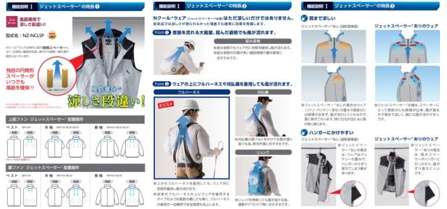 NA-1142 シルバー 上部ファン 長袖 3Dエリ 脱着フード対応 縦胸ポケット 服地のみ スーパーチタン加工 ポリエステル素材 NSP Nクールウェア 小型便_3