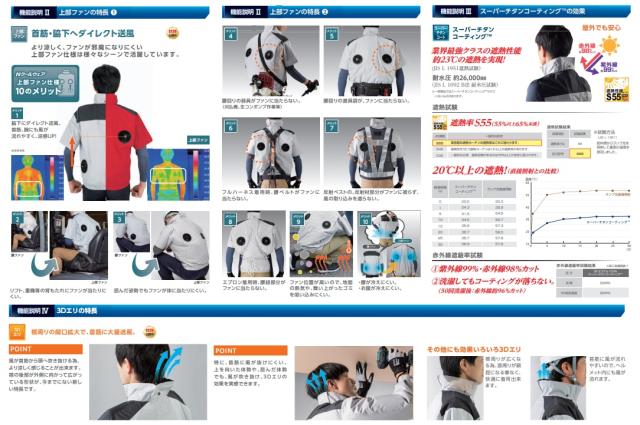 NA-1142 シルバー 上部ファン 長袖 3Dエリ 脱着フード対応 縦胸ポケット 服地のみ スーパーチタン加工 ポリエステル素材 NSP Nクールウェア 小型便_4