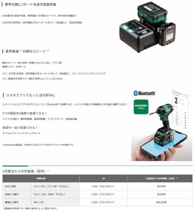 在庫 送料無料 HiKOKI インパクトドライバ WH36DD(NNB) ストロングブラック 本体のみ 36V対応 日立 ハイコーキ  セット品バラシの通販はau PAY マーケット - カナジンau PAY マーケット店 | au PAY マーケット－通販サイト