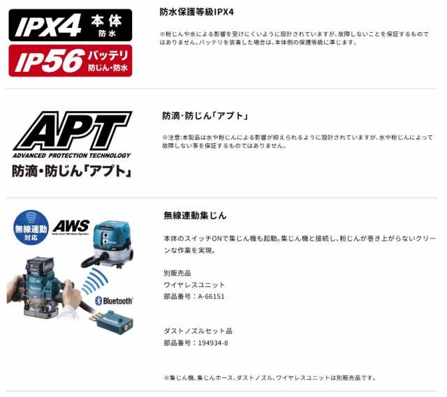 (マキタ) 充電式ルータ RP001GZ 本体のみ チャック孔径12mm 40Vmax対応 makita｜au PAY マーケット