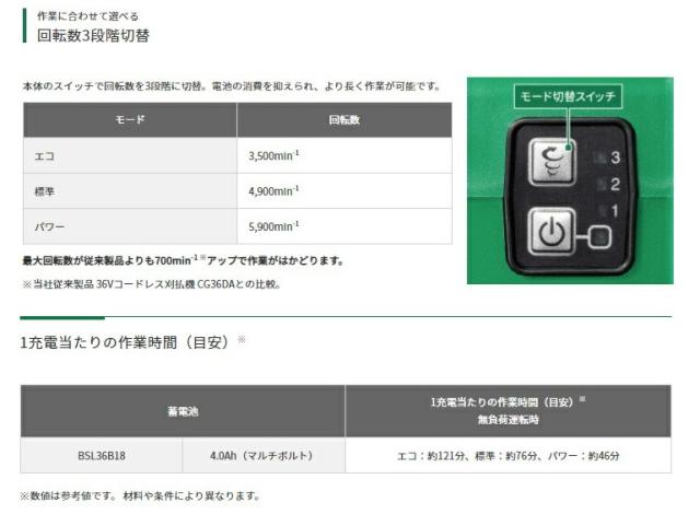(HiKOKI) コードレス刈払機 CG36DB(WPZ) 両手ハンドル マルチボルト(BSL36B18X)+急速充電器付 36V対応 ハイコーキ 日立 大型製品_3