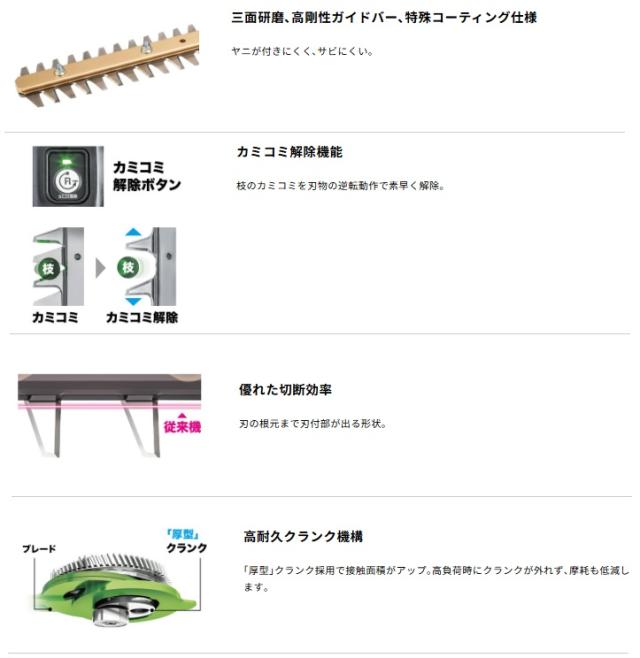 (マキタ) MUH019GZ 充電式ヘッジトリマ 本体のみ 刃物長460mm 両刃式 偏角拝み刃 40Vmax対応 makita_3
