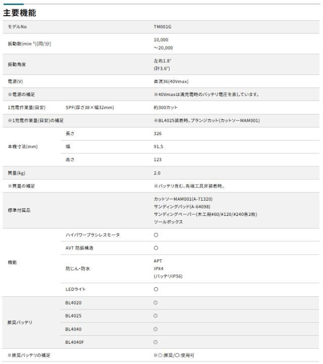 (マキタ) TM001GZ 充電式マルチツール 本体のみ 40Vmax対応 makita_5
