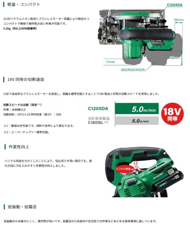 夏祭 HiKOKI コードレス丸のこ C1205DA(NN) アグレッシブグリーン 本体のみ チップソー付 ハイコーキ 日立 セット品バラシ 在庫_2