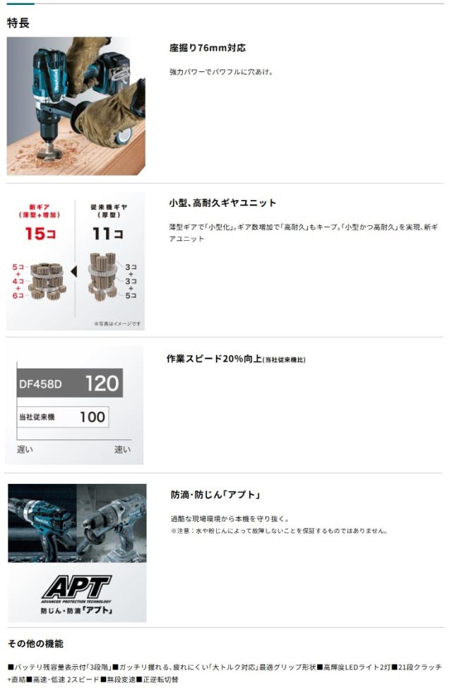マキタ 充電式ドライバドリル DF458DZ+バッテリBL1860B+充電器DC18WC付 18V対応 makita 当店オリジナルセット品