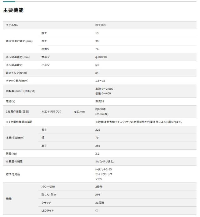 マキタ 充電式ドライバドリル DF458DZ+バッテリBL1860B+充電器DC18WC付 18V対応 makita 当店オリジナルセット品
