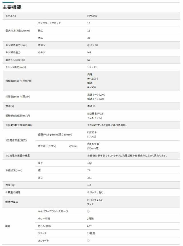 マキタ 充電式震動ドライバドリル HP484DZ+バッテリBL1860B+充電器DC18WC付 18V対応 makita 当店オリジナルセット品