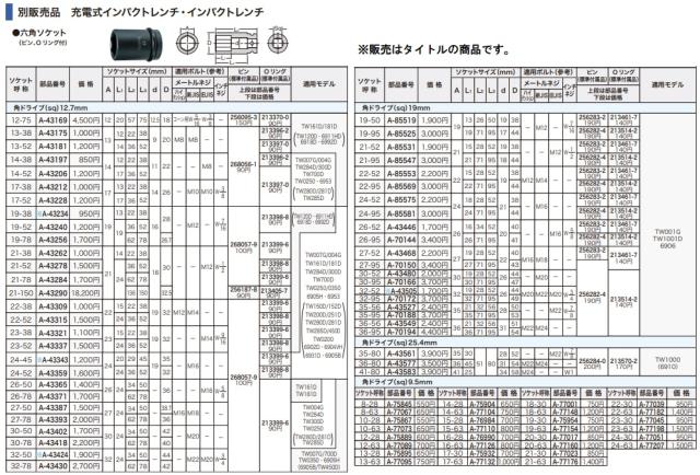 マキタ) A-76118 六角ソケット 21-81 角ドライブ(sq)12.7mm makita