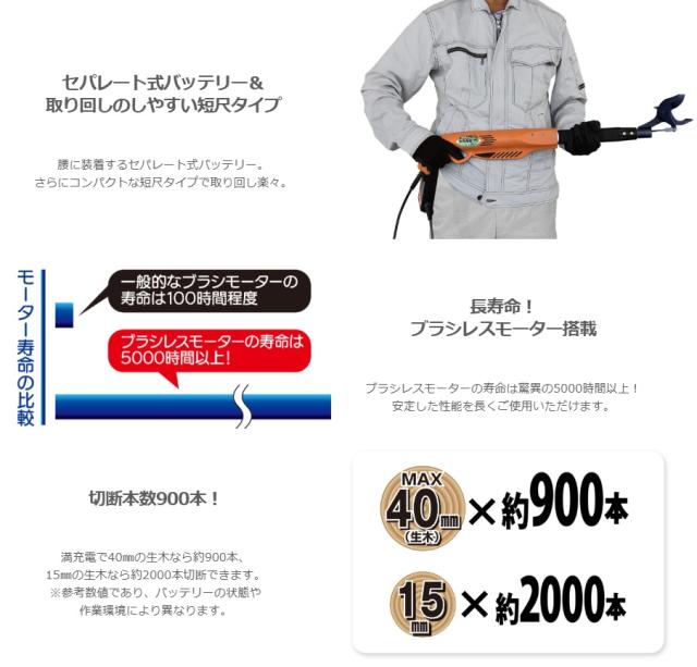 ニシガキ N-930 太丸充電プロ750 バッテリ+充電器付 電動太枝切鋏 パワータイプ 。_2