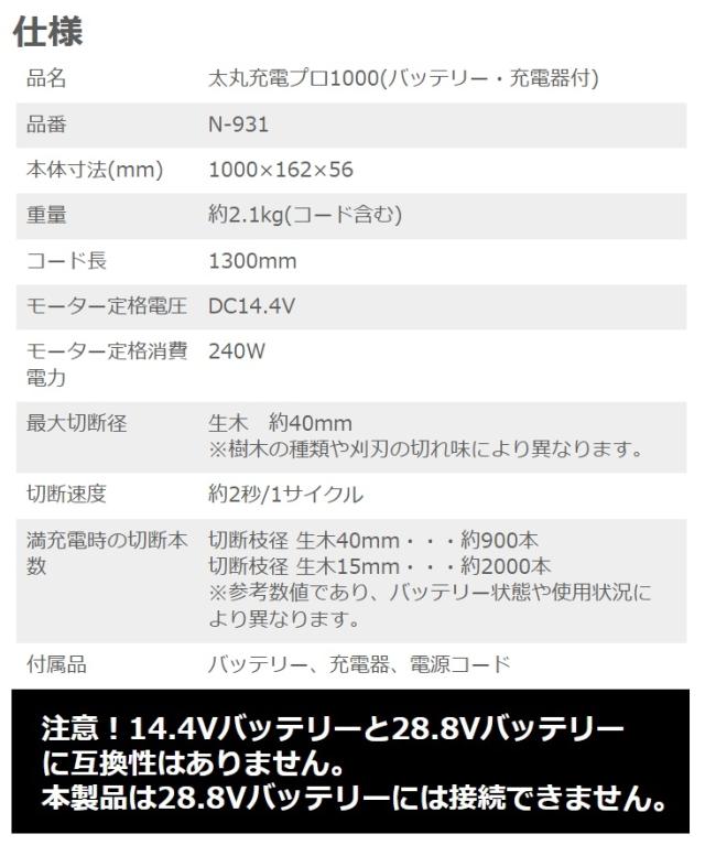 ニシガキ N-931 太丸充電プロ1000 バッテリ+充電器付 電動太枝切鋏 パワータイプ 。_4