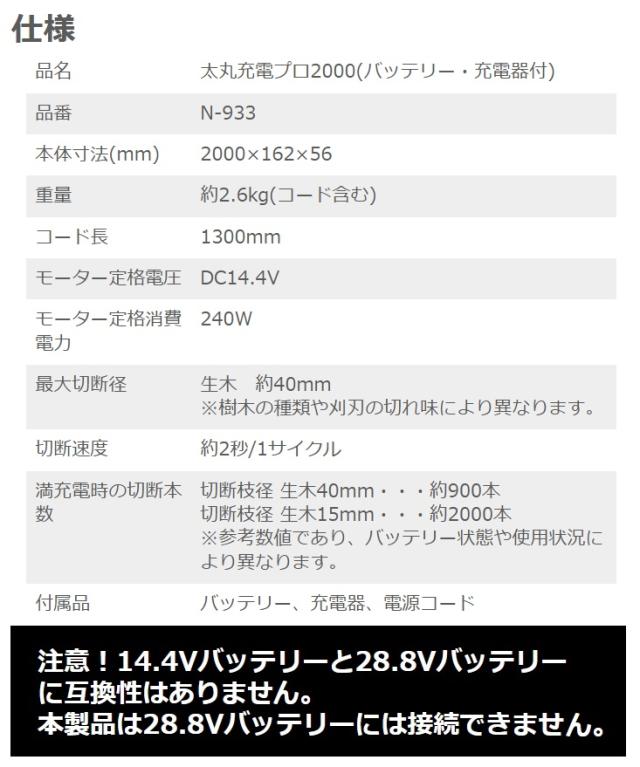 ニシガキ N-933 太丸充電プロ2000 バッテリ+充電器付 電動太枝切鋏 パワータイプ 大型商品 。_4