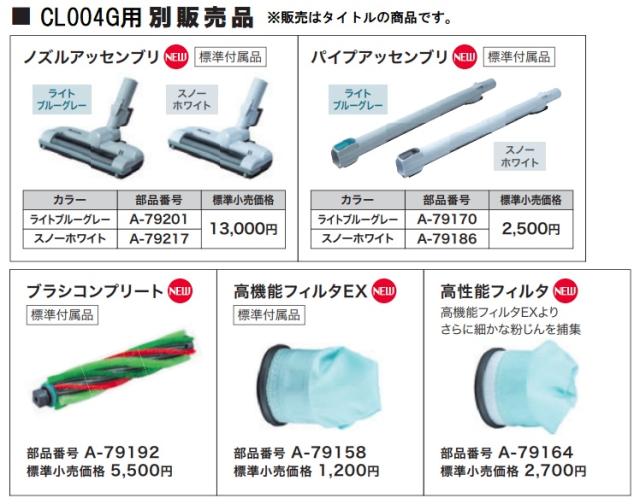 (マキタ) A-79201 ノズルアッセンブリ グレー 電動回転ブラシ式 CL004G標準付属品 makita
