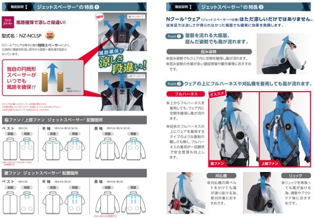 ND-1142 ネイビー 服地のみ 上部ファン 半袖 3Dエリ 縦胸ポケット スーパーチタン加工 ポリエステル素材 NSP Nクールウェア 小型便_3