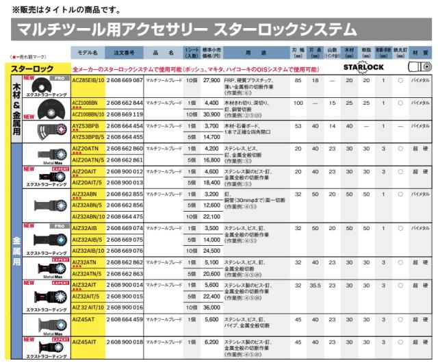 ボッシュ ACZ85EIB/10 PRO マルチツールブレード 10枚入 2608669087 木材＆金属用 スターロック STARLOCK BOSCH 小型便 在庫_3
