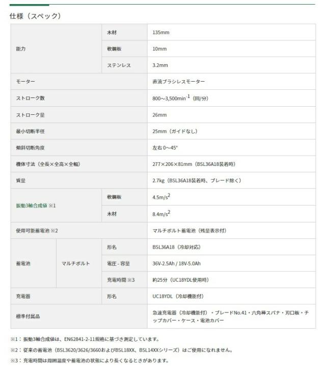 HiKOKI コードレスジグソー CJ36DA(NN)+バッテリBSL36A18X+充電器UC18YDL2付 36V対応 ハイコーキ 日立 当店オリジナルセット_4