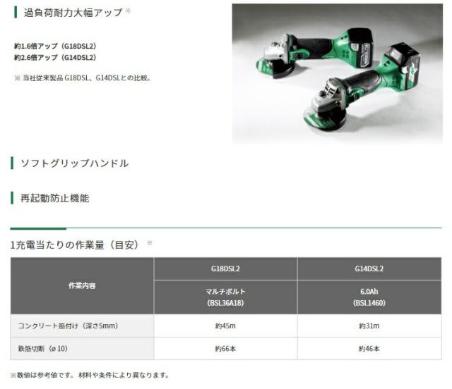 HiKOKI コードレスディスクグラインダ G18DSL2(NN)+バッテリBSL36A18X+充電器UC18YDL2付 18V対応 日立 ハイコーキ 当店オリジナルセット_1