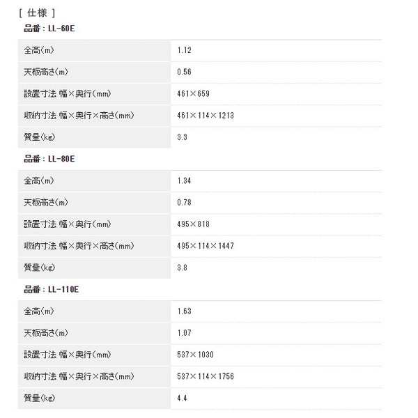 個人宅不可 アルインコ 上わく付踏台 LL-110E LL110E 天板高さ1.07m