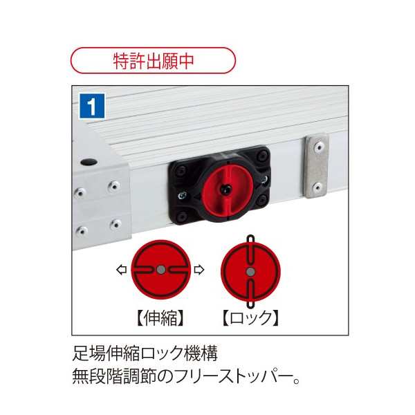 在庫 個人宅不可 送料無料 ハセガワ 伸縮足場板 SSF1.0-360 スライド