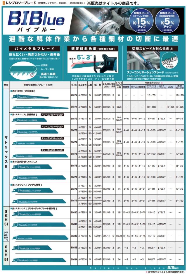 (マキタ) A-78380 レシプロソーブレード BIBlue レシプロ刃 50枚入 全長300mm BIM75 スリーコンビネーション makita ●_3