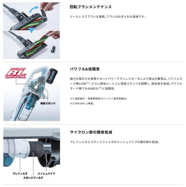 (マキタ) CL004GRDW 充電式クリーナ 白 バッテリBL4025+充電器DC40RA付 サイクロン一体式 集じん容量250ml 40Vmax対応 makita_3