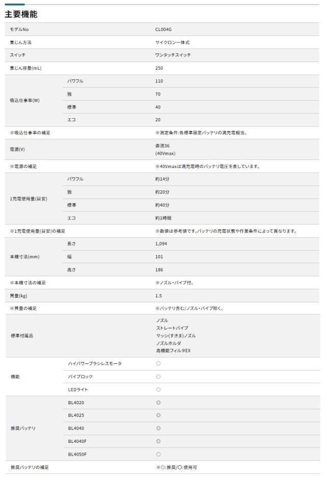 (マキタ) CL004GRDW 充電式クリーナ 白 バッテリBL4025+充電器DC40RA付 サイクロン一体式 集じん容量250ml 40Vmax対応 makita_6