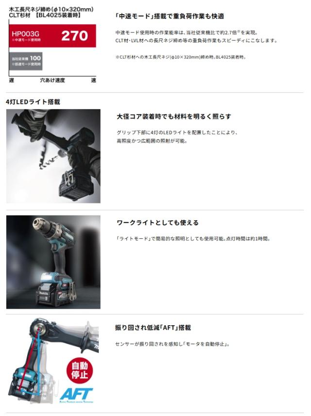 (マキタ) HP003GRDX 充電式震動ドライバドリル バッテリBL4025x2本+充電器DC40RA+ケース付 40Vmax対応 makita_3