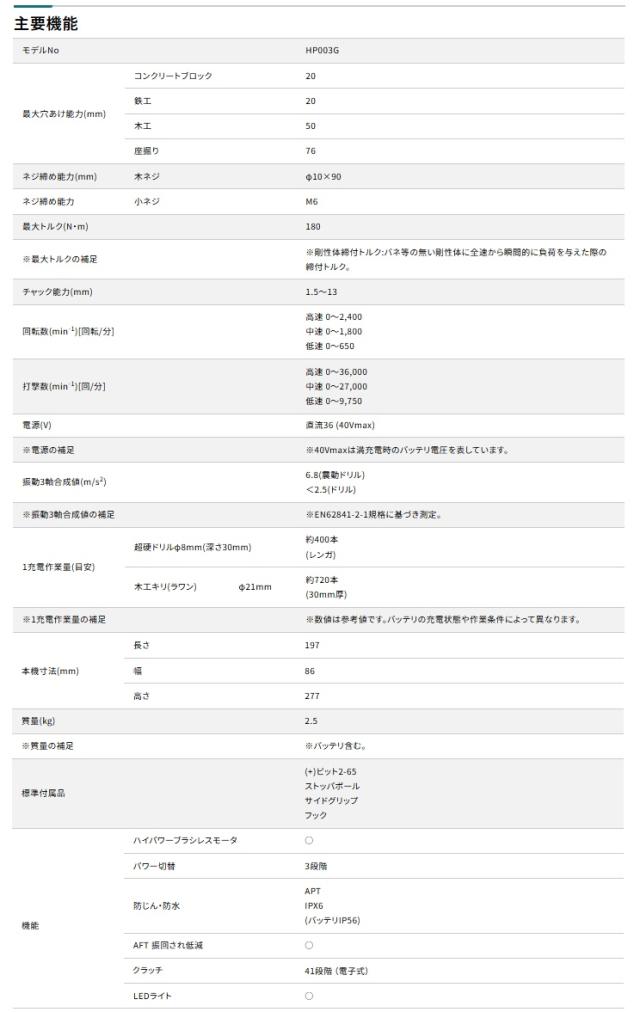 (マキタ) HP003GRDX 充電式震動ドライバドリル バッテリBL4025x2本+充電器DC40RA+ケース付 40Vmax対応 makita_6
