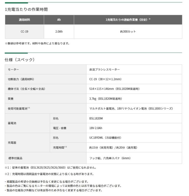 (HiKOKI) CE18DYCA(NN) コードレスCチャンネルカッタ 本体のみ 18V対応 日立 ハイコーキ_5