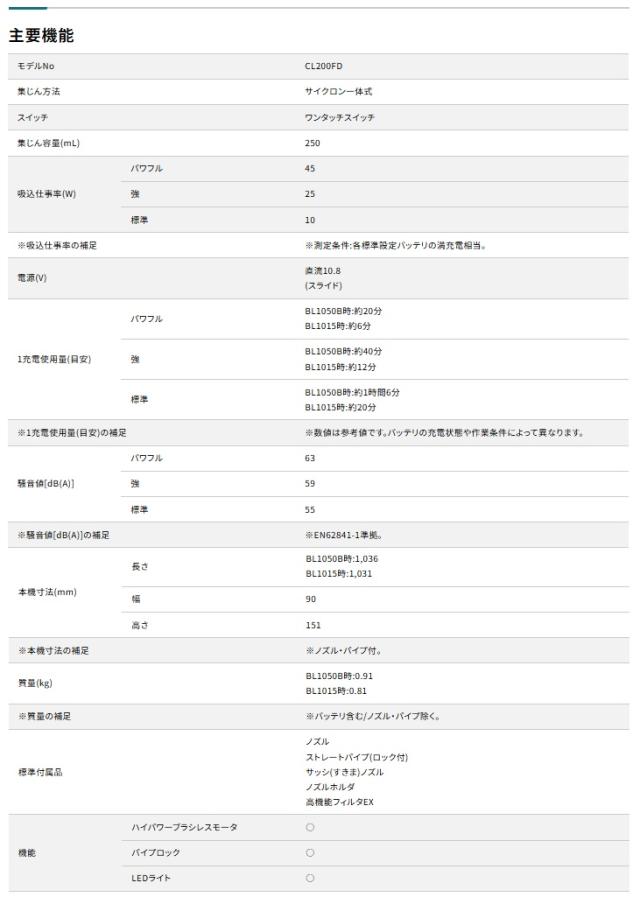 (マキタ) CL200FDSTW 充電式クリーナ バッテリBL1050B+充電器DC10SA付 サイクロン一体式 10.8V対応 makita_5