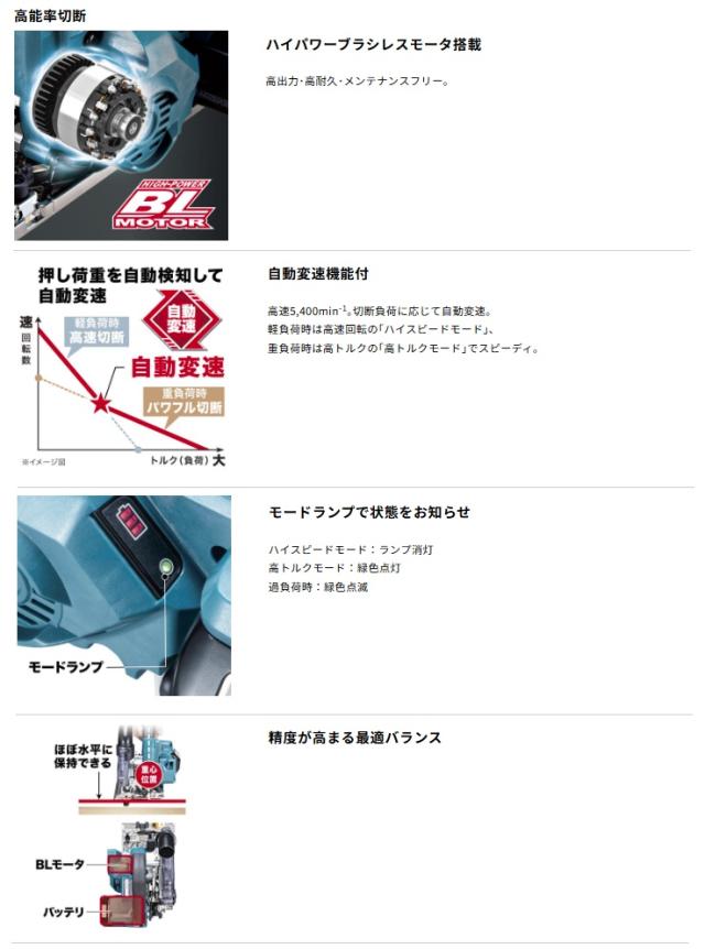 ☆ マキタ KS516DZ 充電式防じんマルノコ 本体のみ 18V対応 makita 在庫_3