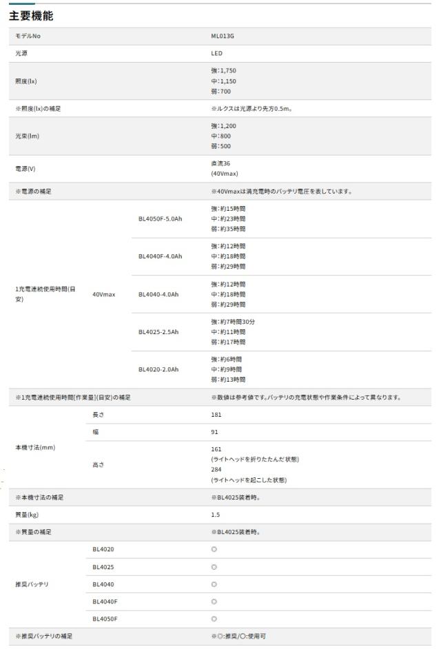 (マキタ) ML013G 充電式マグネットライト 本体のみ 強力マグネット付 40Vmax対応 makita_5