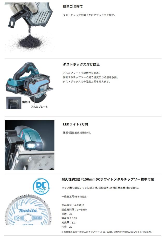 (マキタ) CS004GZ 150mm充電式チップソーカッタ 本体のみ 全長267mm 40Vmax対応 makita_4