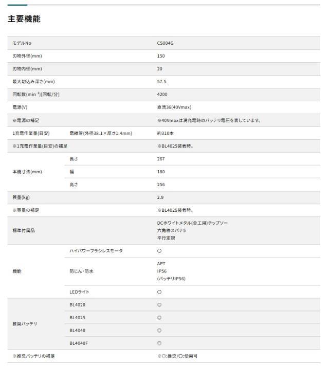 (マキタ) CS004GZ 150mm充電式チップソーカッタ 本体のみ 全長267mm 40Vmax対応 makita_7