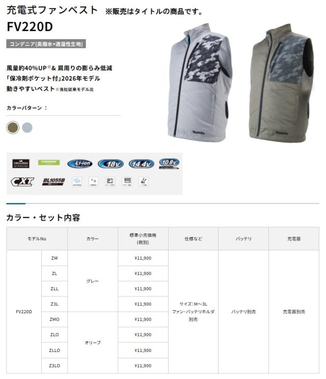 (マキタ) FV220DZ3L 充電式ファンベスト グレー サイズ 3L ベスト 服地のみ コンデニア makita_2