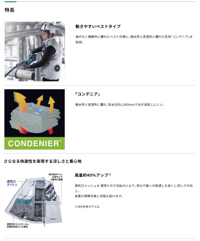 (マキタ) FV220DZ3L 充電式ファンベスト グレー サイズ 3L ベスト 服地のみ コンデニア makita_3