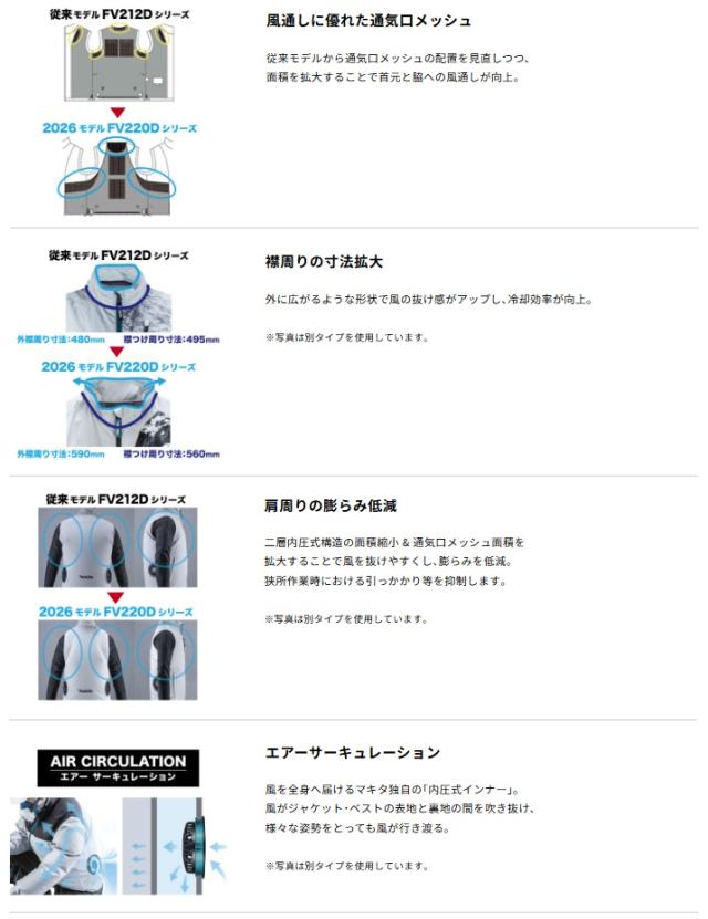 (マキタ) FV221DZ3L 充電式ファンベスト グレー サイズ 3L ベスト 服地のみ エルゴライト makita_4