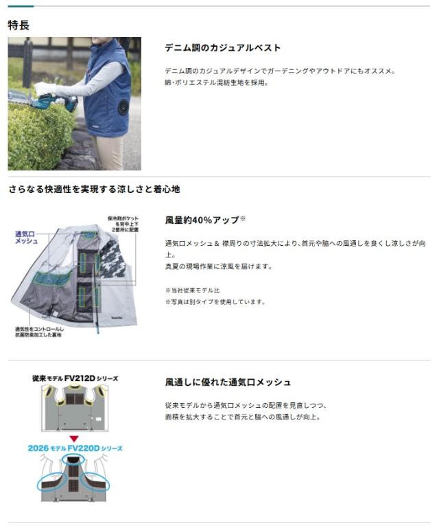 (マキタ) FV222DZM 充電式ファンベスト 紺 サイズ M ベスト 服地のみ 綿・ポリエステル混紡 makita_3