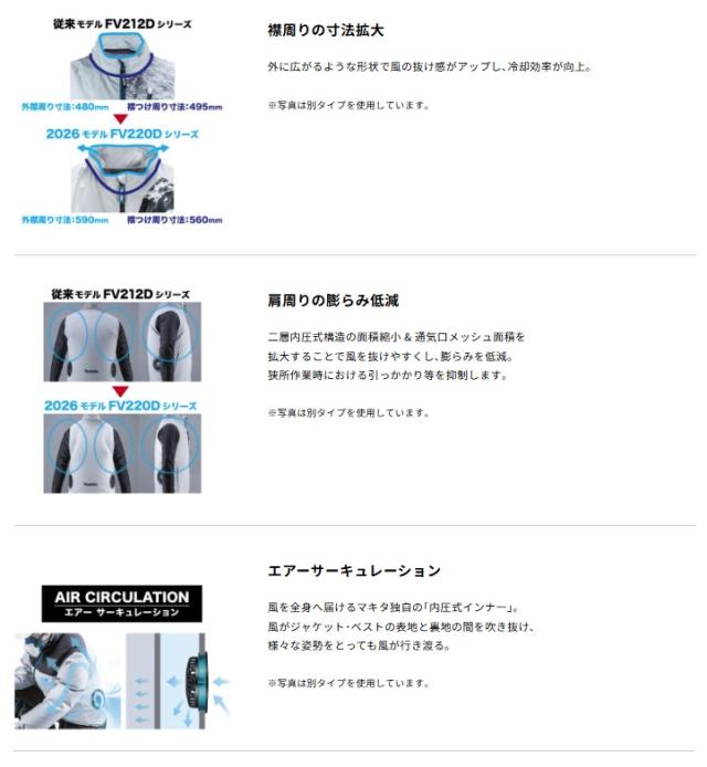 (マキタ) FV222DZM 充電式ファンベスト 紺 サイズ M ベスト 服地のみ 綿・ポリエステル混紡 makita_4
