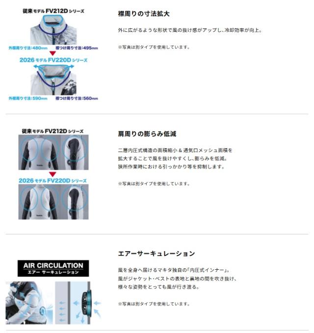 (マキタ) FV420DZ3L 充電式ファンベスト サイズ LL ベスト 服地のみ フルハーネス墜落制止用器具対応ベスト makita_4