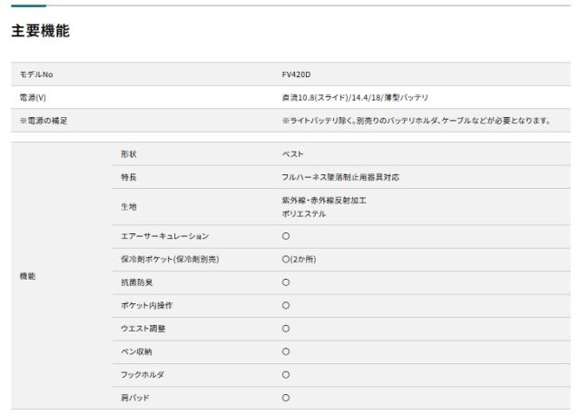 (マキタ) FV420DZ3L 充電式ファンベスト サイズ LL ベスト 服地のみ フルハーネス墜落制止用器具対応ベスト makita_8
