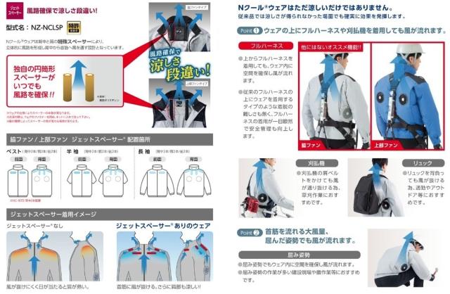 ND-1143 シルバー 脇ファン 半袖 3Dエリ 脱着フード対応 服地のみ スーパーチタン加工 ポリエステル素材 NSP Nクールウェア 小型便_4