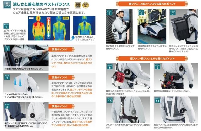 ND-1143 シルバー 脇ファン 半袖 3Dエリ 脱着フード対応 服地のみ スーパーチタン加工 ポリエステル素材 NSP Nクールウェア 小型便_3