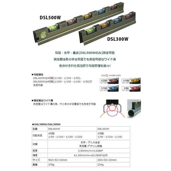 STS 排水勾配計 DSL300W 勾配・水平 3勾配(1/150・1/100・1/50
