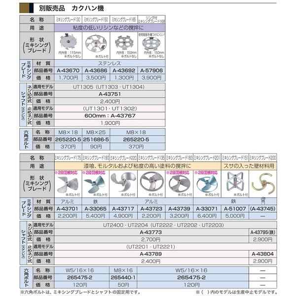 (マキタ) ミキシングブレード190 A-33065 2段羽根対応 カクハン機ミキシングブレード ボルト付 鉄 makita｜au PAY マーケット