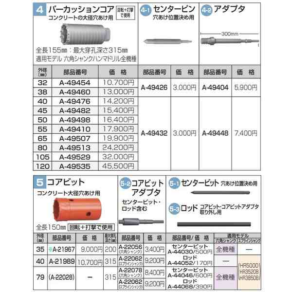 マキタ) パーカッションコア A-49498 外径50mm 回転+打撃で使用 全長