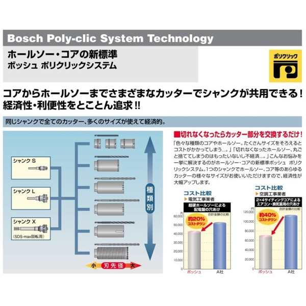 ボッシュ) 軽量ハンマードリル用 吸じんSDSプラスシャンク S PC-SDS/SE